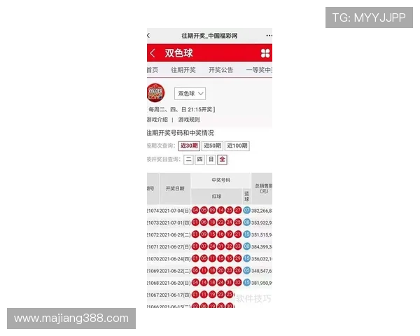 福彩开奖号码查询最新结果公布